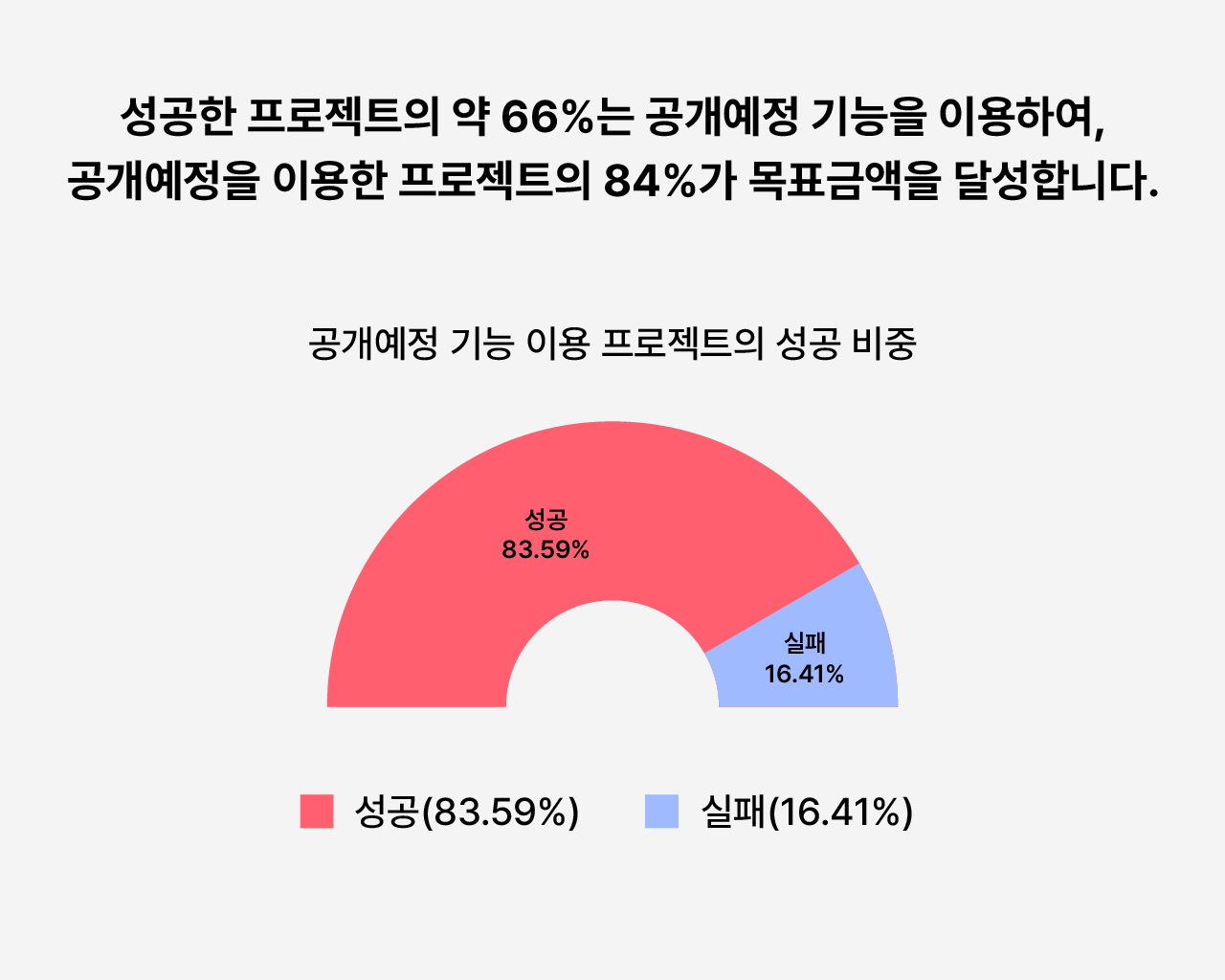 data_chart-01.png