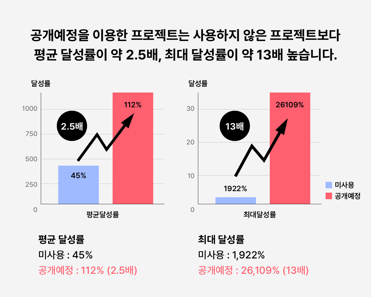 data_chart-02.png