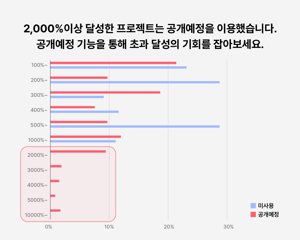 data_chart-03.png